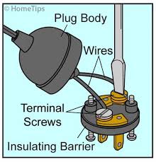 Wiring a plug is not difficult however it is important to get it right. How To Replace Electrical Cords Plugs