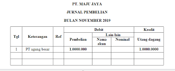 Maybe you would like to learn more about one of these? Pengertian Jurnal Khusus Bentuk Fungsi Dan Contohnya Ilmu Ekonomi