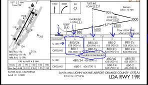 نتیجه جستجوی لغت [minimums] در گوگل
