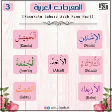 .benda dalam bahasa arab dalam artikel ini termasuk kategori isim, secara bahasa lafadz إسم jika diterjemahkan dalam bahasa indonesia adalah nama dalam sebuah kalimat bahasa arab, dimana cara penjabarannya adalah dengan membuat 20 contoh kata benda dalam bahasa arab disertai. Koin Arab Photos Facebook