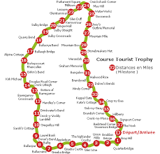 El porqué surgió este peregrinaje a la citada isla es por tener el estatus de país. Le Tourist Trophy 2022 Course Sur Route Itineraires Evasion