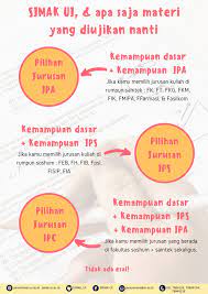 We did not find results for: Simak Ui Perubahan Materi Ujian Simak Ui Sejauh Ini Facebook