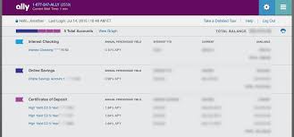 The company provides financial services including car finance. Ally Bank Savings Account Review My Money Blog