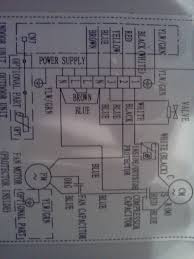 An air conditioner is a system or a machine that treats air in a defined usually enclosed area via a diagram image lg window ac wiring diagram window ac capacitor wiring split ac outdoor wiring diagram ac electric connection ac connection. Fa 9891 Window Unit Air Conditioner Wiring Diagrams Download Diagram