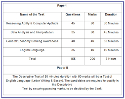Get information about the latest bank exams notification it is known for conducting recruitment examinations for all the public sector banks except sbi and rbi. Sbi Po S Exam S Eligibility Criteria Important Dates Admit Card Exam Pattern Application Form And Many More