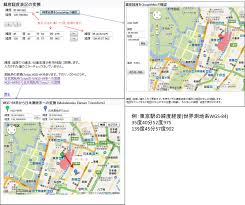 緯度経度を調べる時