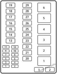 How to locate the power distribution box and passenger fuse box as well as complete diagrams showing fuse types, fuse locations, and complete fuse panel. Ye 7821 1998 Ford F 150 Fuse Box Diagram Also 1998 Ford F 150 Fuse Box Diagram Schematic Wiring