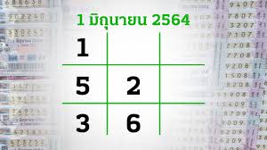 รวมข่าวหวย มาแรง เลขเด็ด ก่อนหวยออก 1 มิถุนายน 2564. Jq3orwytcwlpum