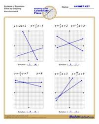 Rate free gina wilson answer keys form. 0gd1zlxwsg5zum