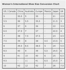 Shoe Conversion Best Examples Of Charts