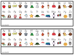 Alphabet Desk Charts Alphabet Desk Charts Can Be Printed And Laminated On Students Desk Alphabet Kindergarten Alphabet Preschool Primary Teachers Resources