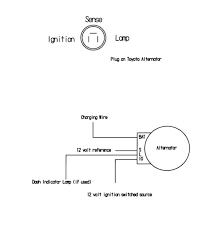How do i wire this to work without the efi. Tech Engine A Series Alternator Wiring Diagram Rollaclub