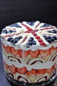 Posts Linkymail Trifle Recipe Desserts Trifle Desserts