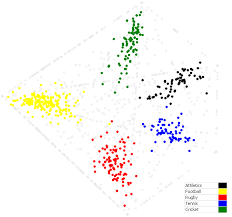 108,388 likes · 252 talking about this. Image Of A Model Built On The Bbc Sport Dataset Download Scientific Diagram