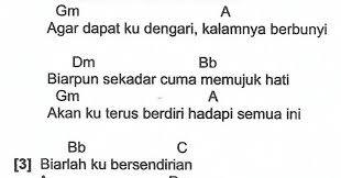 We did not find results for: Lirik Lagu Menahan Rindu Wany Hasrita Lirik Lagu Iban