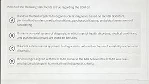 Image result for Multi-Axial System