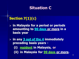 How to apply to become permanent resident (pr) in malaysia. Resident Status In Malaysia Section 7