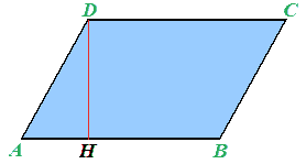 2) quante altezze ha un parallelogramma? Area Del Parallelogramma