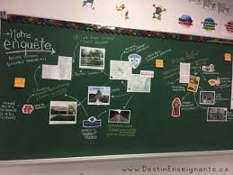 Les procureurs français ont ouvert une enquête sur sa disparition. Comment Faire Aimer Un Roman Aux Eleves Tableau D Enquete Murale Pour L Etude D Une Roman Visuel Pour Un Book Report Novel Education Teaching Tools School