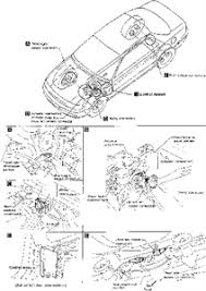 There have been periods, however, when this car has been one of the best choices available. Where Is My Thermostat Located On A 1998 Nissan Altima Gxe Fixya