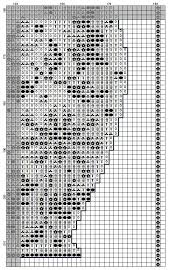 kreuzstich kanavice tablolar
