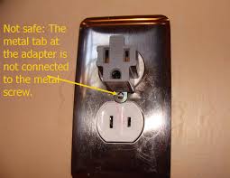 The 3 prong, grounded outlet is compatible with outlet types c and h only. Two Prong Outlets Structure Tech Home Inspections