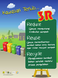 Buatlah sebuah poster kegiatan tentang mengolah sampah brainly co id. 6 Poster 3r Ai
