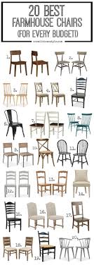20 Best Farmhouse Dining Room Chairs Farmhouse Table Chairs Kitchen Table Chairs Farmhouse Chairs
