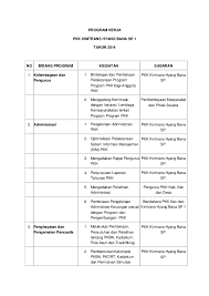 We did not find results for: Contoh Laporan Tahunan Pkk 2020 Doc Nusagates