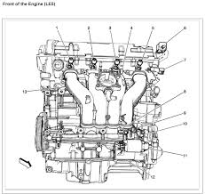 Below diagram and table shows 2007 pontiac g6 engine compartment fuse panel, relay and the circuit protected. Ym 9532 G6 Monsoon Wiring Diagram Together With 2007 Pontiac G6 Radio Wiring Schematic Wiring
