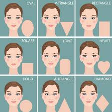 Horoscopes · 1 decade ago. Which Hairstyle Is Right For You Take Our Quiz Evergreen Beauty College