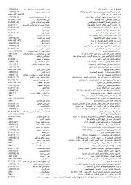 العاطفة في الحياة الزوجية هي الحب الذي يكنه كل من الزوجين للآخر ، أو هو الجاذبية التي تجذب كلا منهما نحو الآخر وتشده إليه ، 3 عبارات غزل للزوجة. L Ub 37 6 IÂº IÂº I I I UË†o