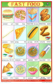 Indian School Chart Fast Food School Posters Food Chart