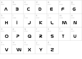 Officially there are two main fonts texture we can see in the logo for the nasa. Nasa Font Fontzone Net