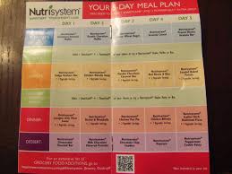 Pin On Food