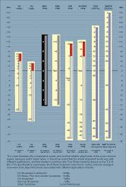 A quick tour through the concept of musical meter. Q What S The Difference Between Ppm And Vu Meters