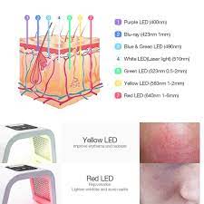 7 Colors Pdf Led Mask Facial Light Therapy Skin Treatment Light Therapy Skin Light Therapy Mask Facial Light Therapy