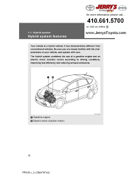 The jump starting instructions begin on page 362 (my uk owners manual) but perhaps this may be different on your prius manual. 2012 Toyota Prius V Hybrid System