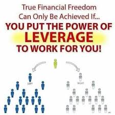 Enjoy Aim Global With De Power Of Leverage And See How It Transforms Your Life Fro Network Marketing Quotes Online Business Opportunities Business Motivation