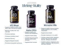 Pin By Cindy Lowe On Doterra Oils With Images Essential Oils Aromatherapy Doterra Oils Recipes Doterra Lifelong Vitality