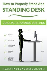 How To Stand At A Standing Desk And How Long To Stand Standing Desk Posture Desk Posture Standing Desk Health