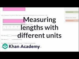 Measuring Lengths With Different Units Video Khan Academy