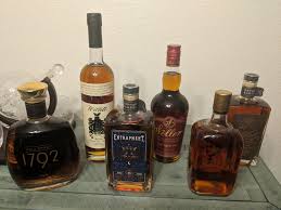 Had A Fairly Decent Year So Far In The Idaho State Rare Whiskey Lotteries Whiskeytribe