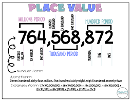 Math Time Archives A Teachers Wonderland