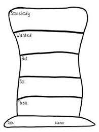 We did not find results for: Dr Seuss Summarizing Graphic Organizer Dr Seuss Hat Dr Seuss Classroom Dr Seuss Activities