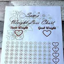 madeat94 personalised weight loss chart slimming world weight watchers