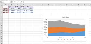 how to create area graph in excel