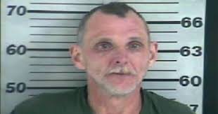 ᐅ Domestic Violence Registry