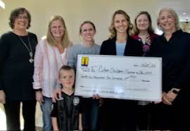 Grand Haven Children's Museum