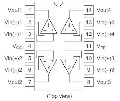HA17324 Selling Leads, Price trend, HA17324 DataSheet download, circuit  diagram from SeekIC.com